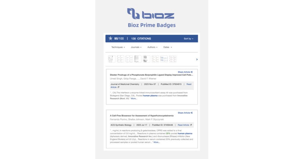 Bioz and Innovative Research Forge a Dynamic Partnership to Advance Research Excellence