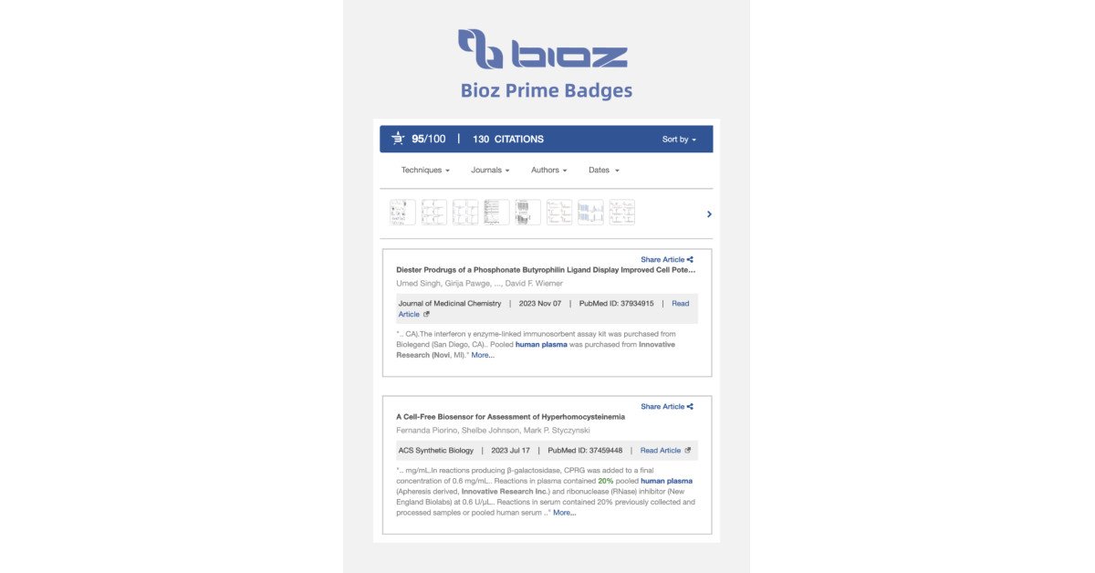 Bioz and Innovative Research Forge a Dynamic Partnership to Advance Research Excellence
