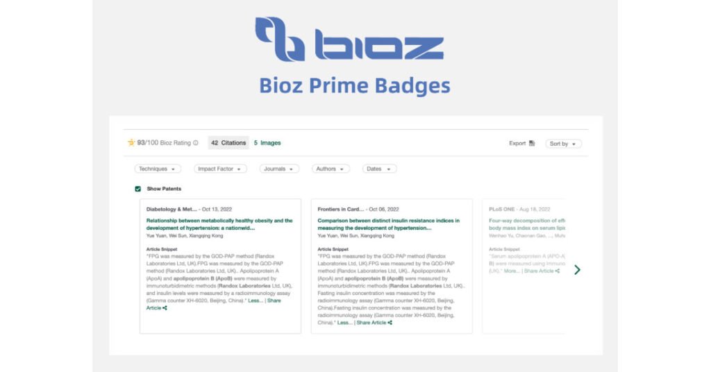 Bioz and Randox Laboratories Enter Into a Partnership to Provide Customers With Enhanced Product Validation