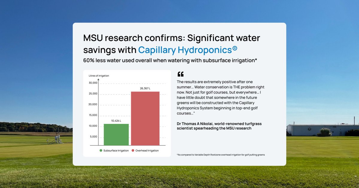 It’s Official: Capillary Hydroponic System Uses Between 42% and 83% Less Water Than Putting Greens Constructed With Variable Depth Rootzone Method Using Overhead Irrigation