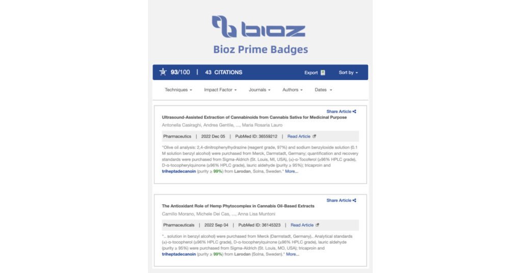 Larodan Partners With Bioz to Provide Researchers With Scientific Product Validation