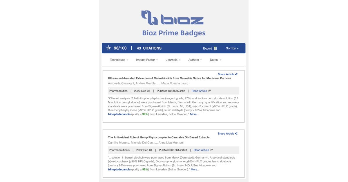 Larodan Partners With Bioz to Provide Researchers With Scientific Product Validation