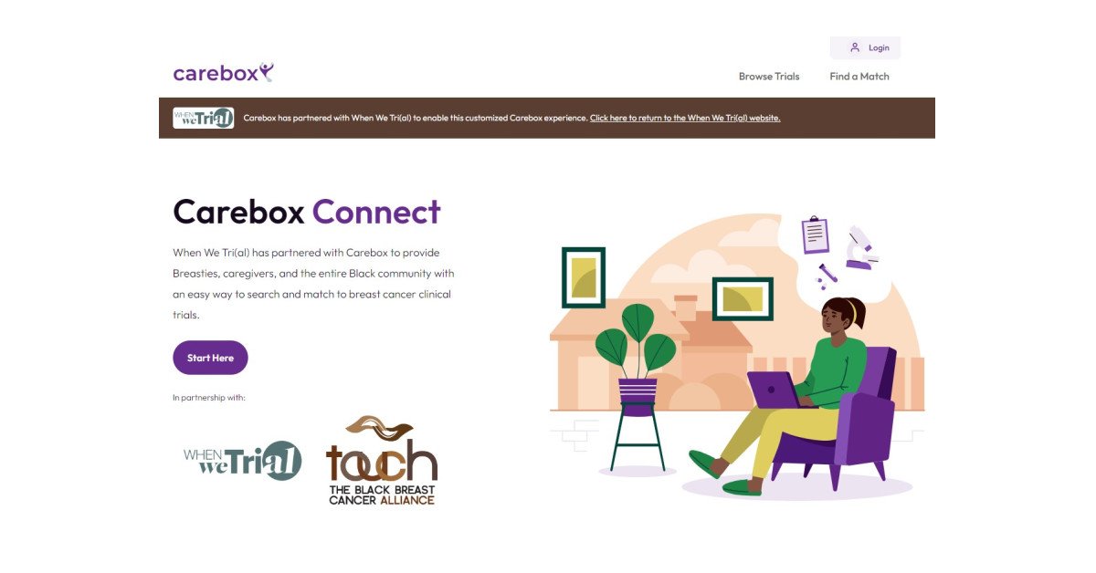 TOUCHBBCA Joins the Carebox Connect Network