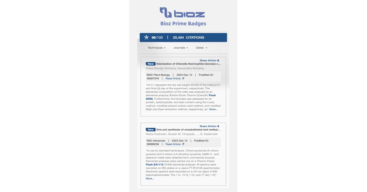 Unlocking Product Validation: Bioz and CE Elantech Set a New Standard for Success in Scientific Research