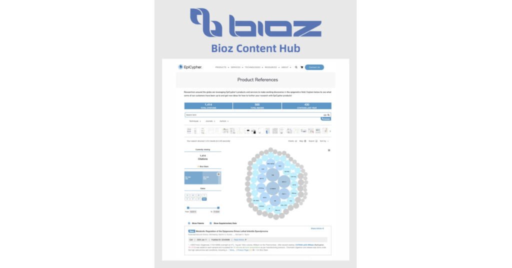 EpiCypher Partners With Bioz to Facilitate High-Quality Research by Displaying Scientific Product Citations