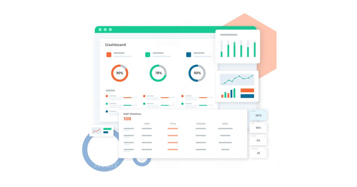 FrigginYeah Announces Renewed Partnership With South Shore Furniture, Strengthening E-Commerce MAP Monitoring Success