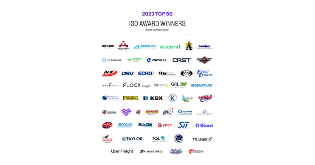 Isometric Technologies (ISO) Announces 2023 ISO 'Excellence in Service' Award Winners