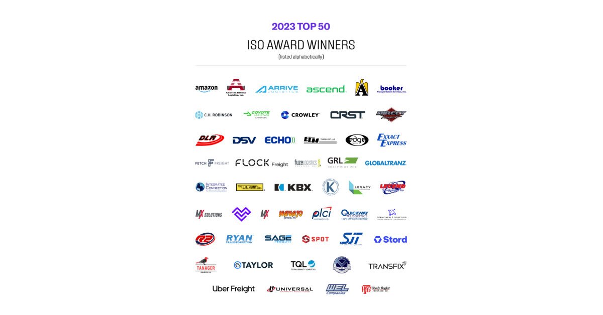 Isometric Technologies (ISO) Announces 2023 ISO ‘Excellence in Service’ Award Winners