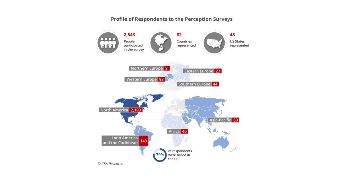 SAFE-AI Task Force to Host Online Forums on AI in Interpreting: Unveiling Research Insights