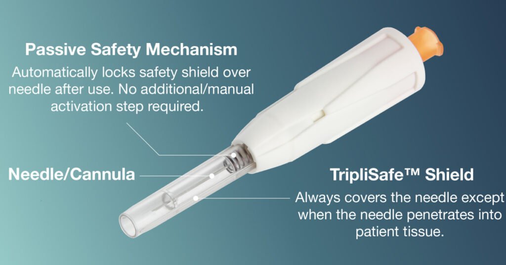 Amid FDA Concerns of Chinese Supplied Needles & Syringes, HTL-Strefa Inc. Offers a Reliable and Safe Alternative With Its European-Produced Passive Safety Needle, Sicura TM
