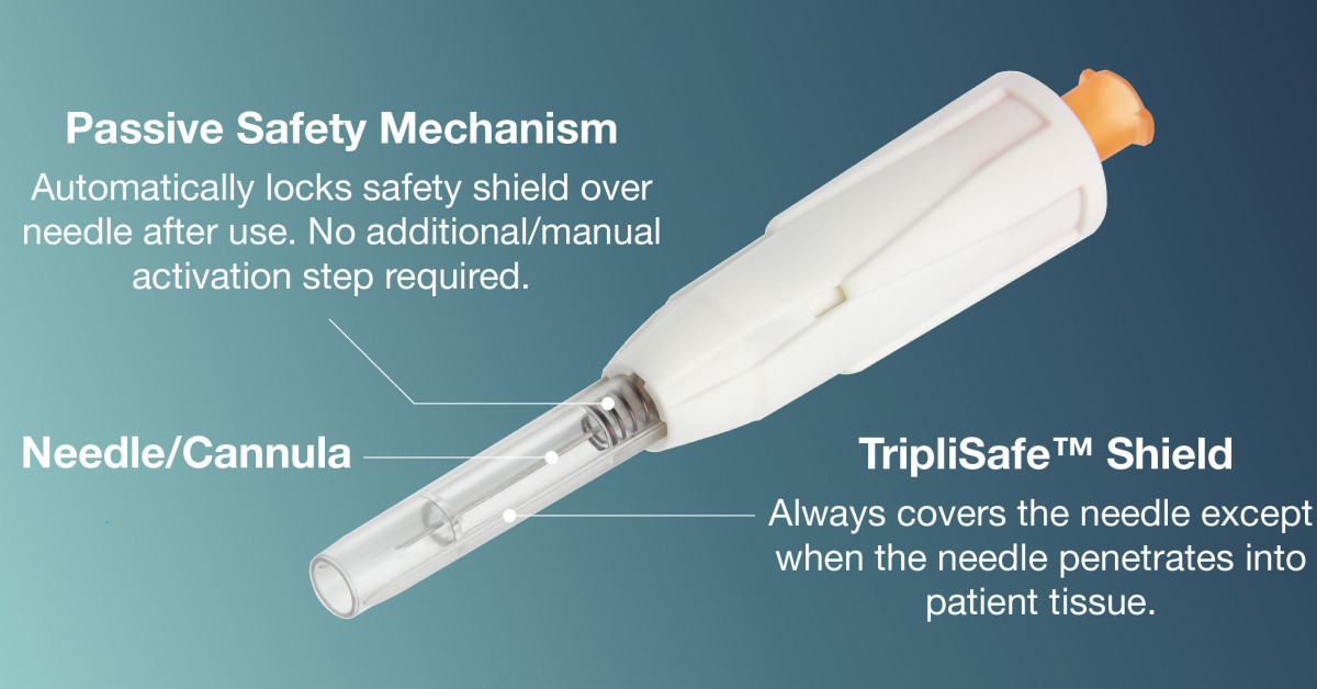 Amid FDA Concerns of Chinese Supplied Needles & Syringes, HTL-Strefa Inc. Offers a Reliable and Safe Alternative With Its European-Produced Passive Safety Needle, Sicura TM