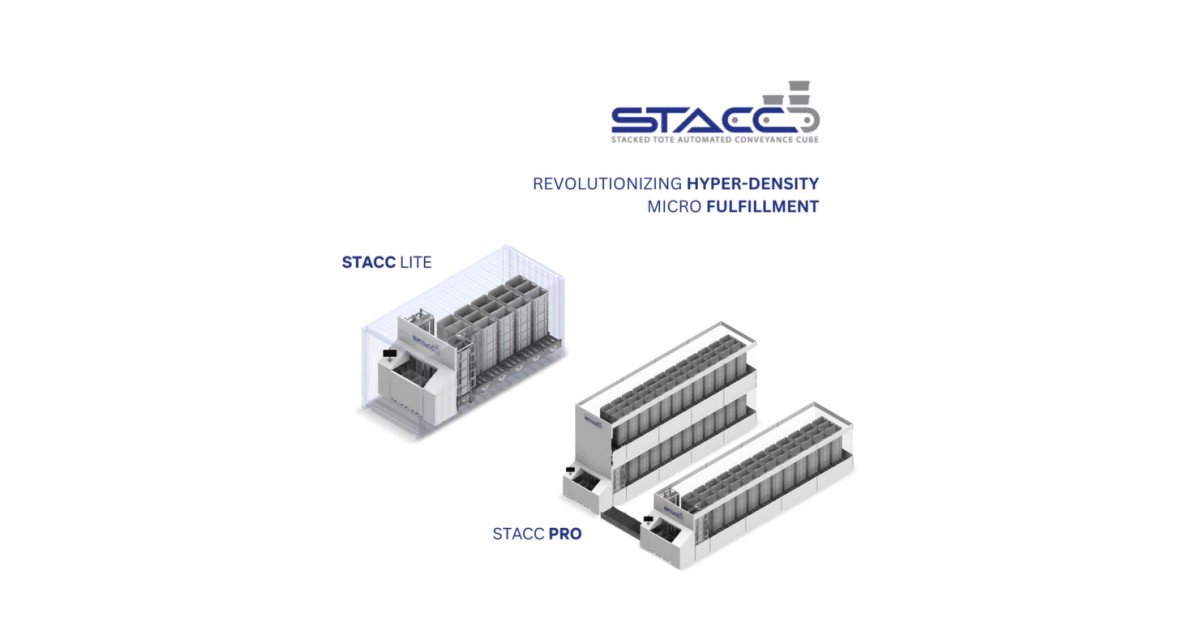CVG Unveils STACC™ at MODEX 2024: Revolutionizing Micro Fulfillment