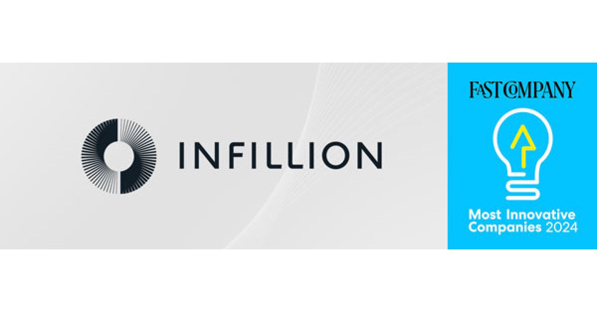 Infillion Named to Fast Company’s Annual List of the World’s Most Innovative Companies of 2024