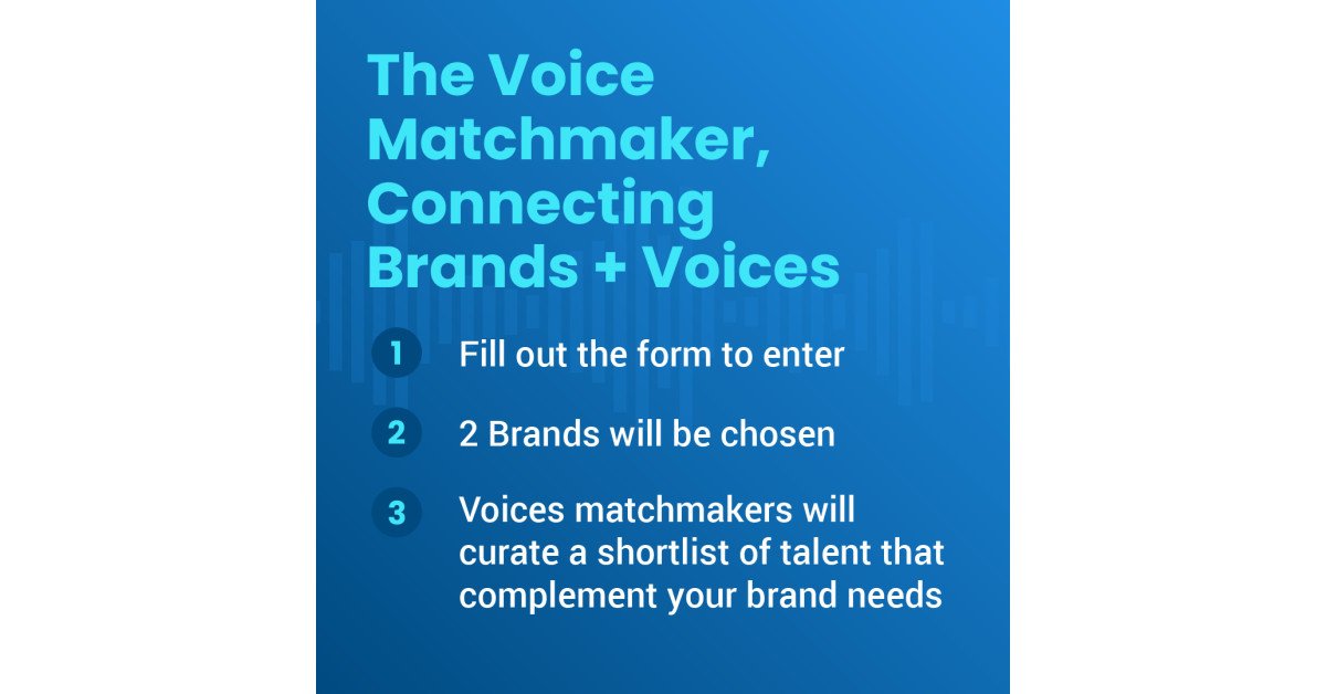 Voices Launches Love at First Listen: A Voice Branding Matchmaking Campaign